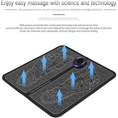 Smart EMS Foot Mat: Blood Circulation & Pain Relief